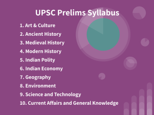 UPSC-Prelims-Syllabus-2024