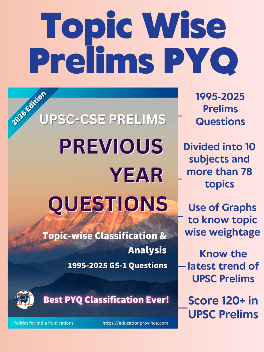 UPSC Prelims Topic Wise PYQ 1