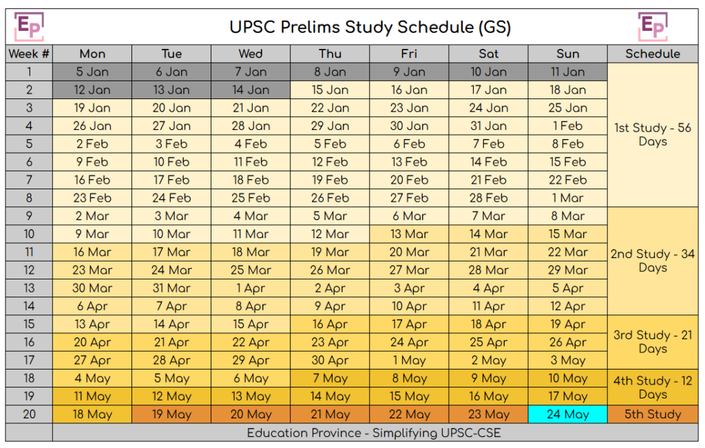 UPSC Prelims Time Table 2026