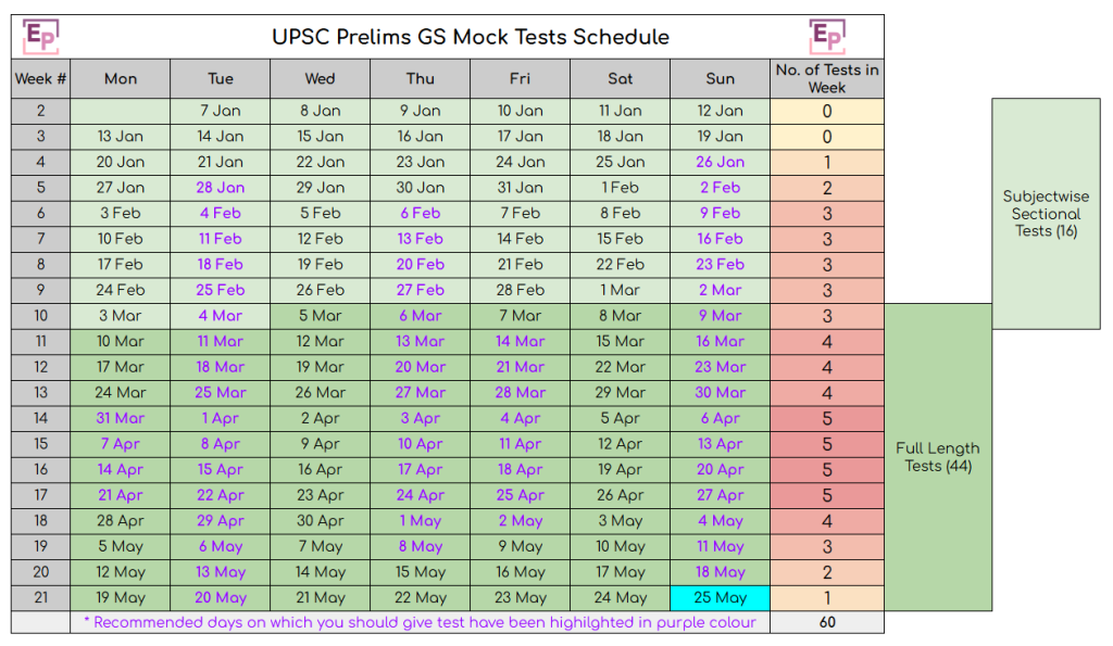 upsc prelims mock test schedule